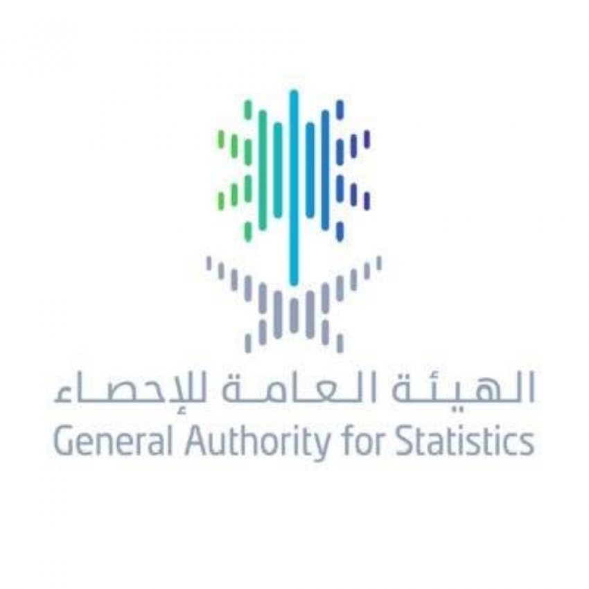 خلال يوليو التضخم السنوي في السعودية يستقر عند  1.5%