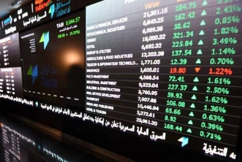 القيمة السوقية للمستثمرين الأجانب تصل الى 408.94 مليار